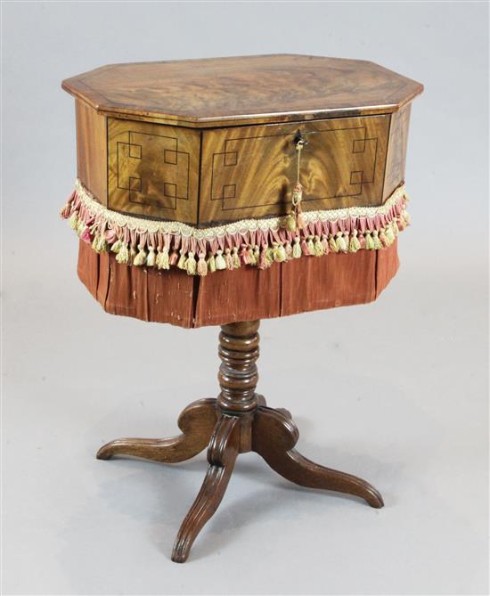A Regency ebony strung mahogany work table, H.73cm